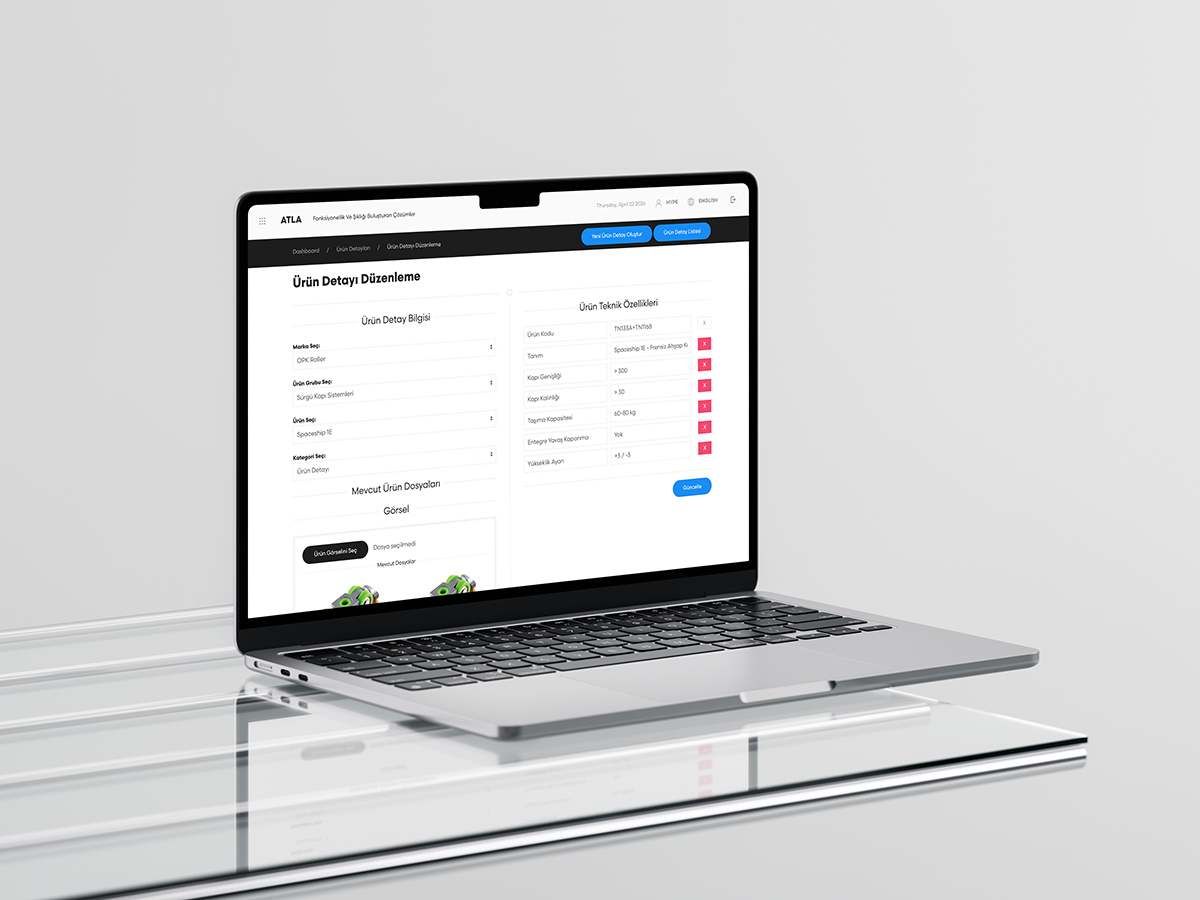 Software Development Work